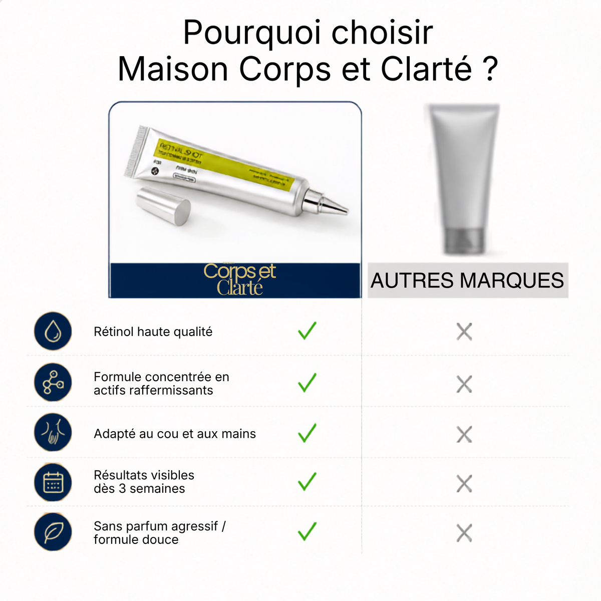 Crème Raffermissante Cou et Mains