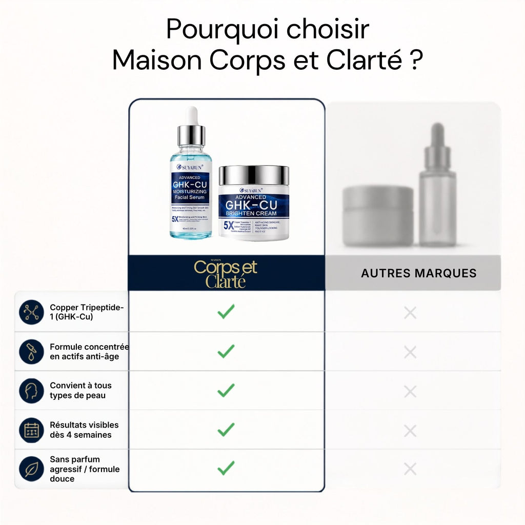 Le Duo Éclat Repulpant
