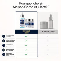 Le Duo Éclat Repulpant
